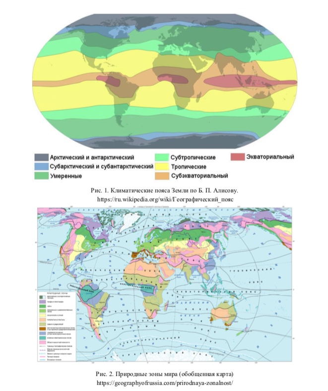 Растительность природных зон земли 7 класс. Природные зоны земли. Природные зоны земли карта. Природные зоны тропического пояса.