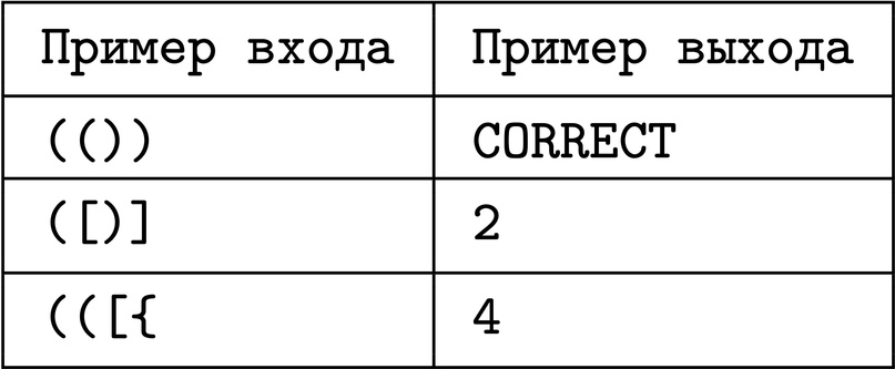 Число правильных скобочных последовательностей. Скобочная последовательность. Схема предложения круглые и квадратные скобки. Фигурные скобки в задачах. Код фигурной скобки